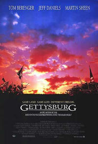 Get­tys­burg
